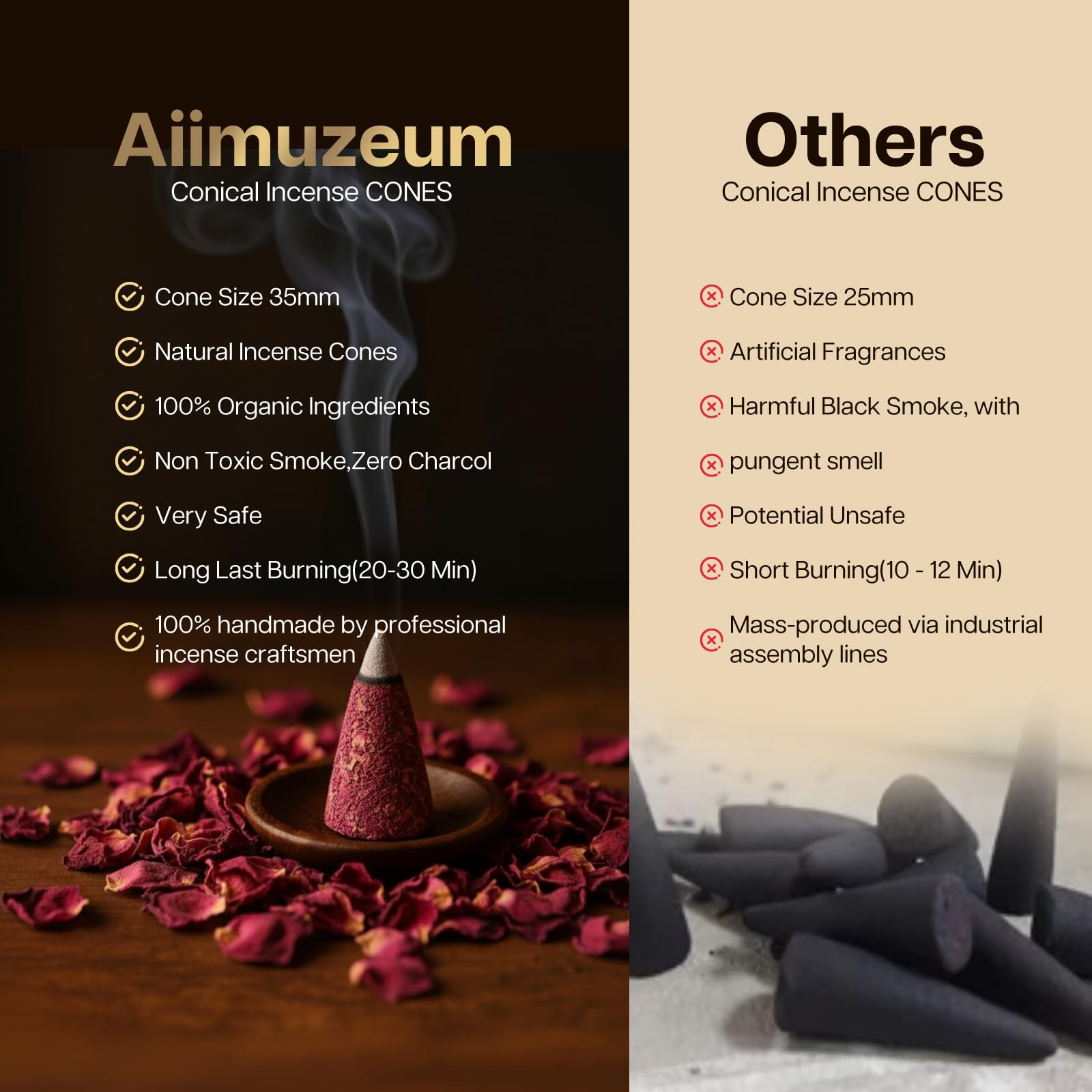Conos de incienso de rosa natural, 30 piezas, hechos a mano, excelencia de larga duración, perfectos para relajación y meditación, habitaciones aromáticas, purificador de aire para