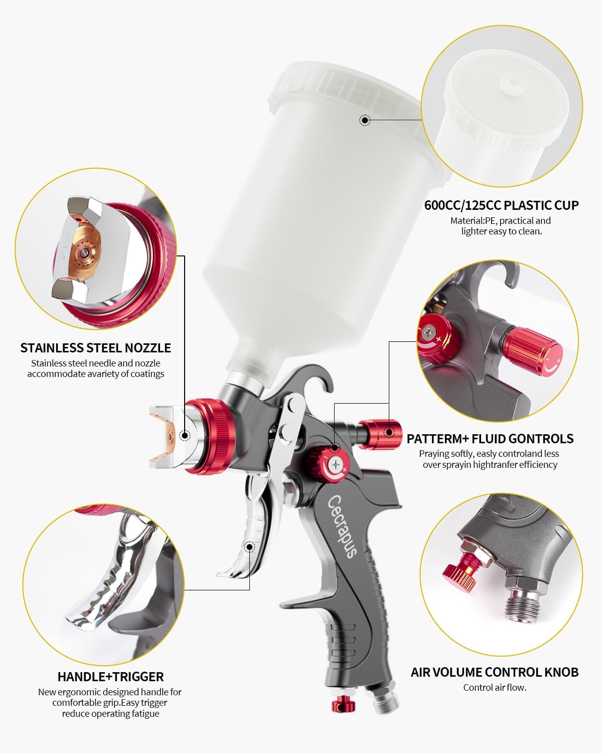 HVLP Gravity Feed Air Paint Sprayer Gun Set for Car & House Painting Automotive 1.4mm High Precision Nozzle for Varnish & Top Coat