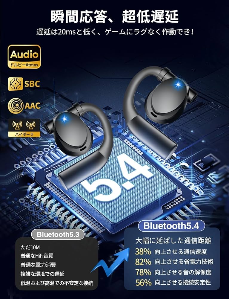 Amazon.co.jp: イヤホン bluetooth ワイヤレスイヤホン