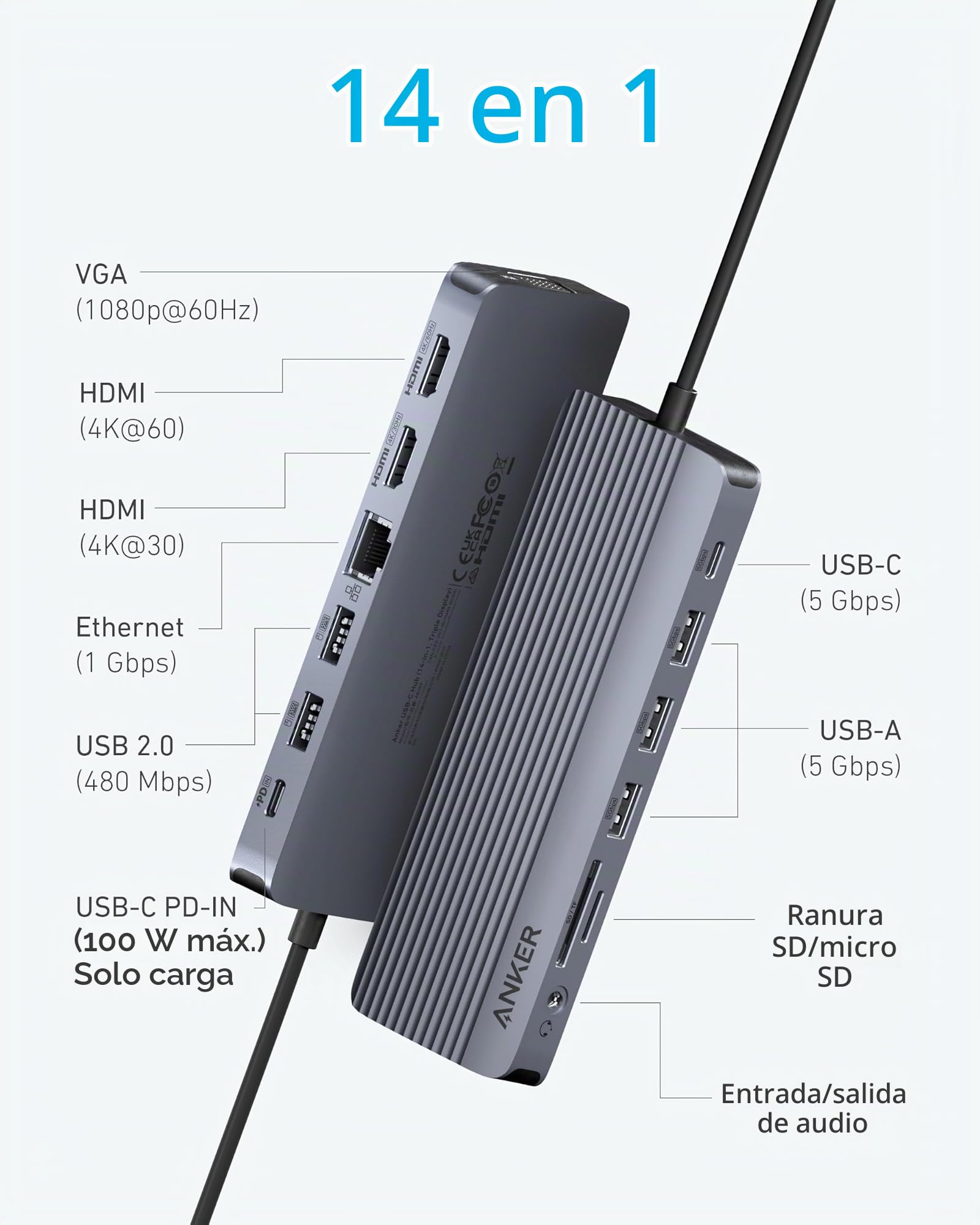 Anker Hub USB C 14 en 1, Triple Pantalla, HDMI 4K 60 Hz, 100 W | USB C y USB A de 5 Gbps para MacBook, Lenovo, DELL XPS y portátiles HP. Cargador no incluido