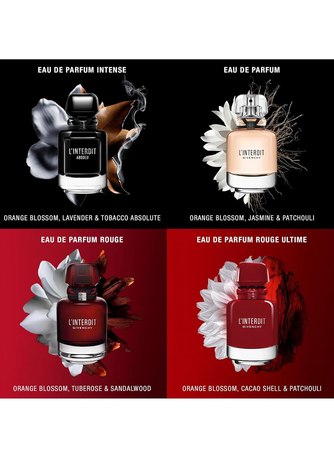 Linterdit Absolu Intense by Givenchy for Women - 2.7 oz EDP Spray - Image 6