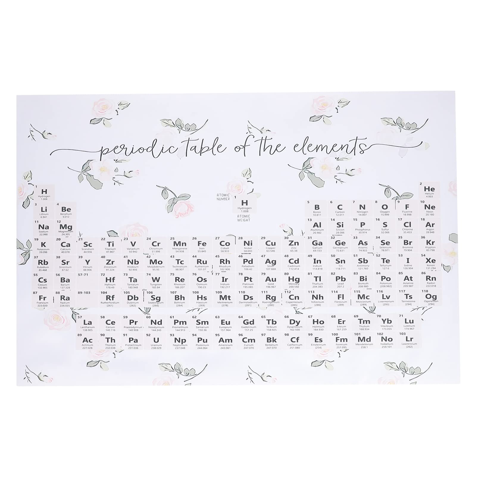 Buy hemobllo chemistry periodic table periodic table of the elements
