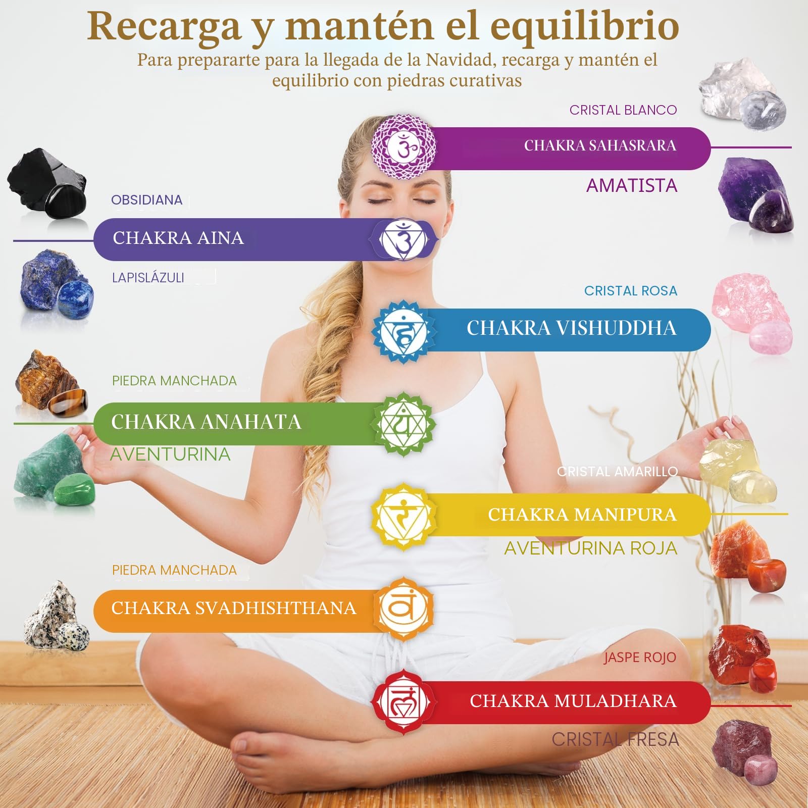 Calendario de Adviento de piedras preciosas, cristales, calendario de Adviento 2025 para niños, calendario de Navidad, cuenta regresiva con 24 cristales de chakra (A)