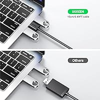 Vista 8 de UGREEN Adaptador de audio USB, con tarjeta de sonido estéreo externa, con auriculares de 3,5 mm y micrófono, con conector, para Windows, Mac, Linux