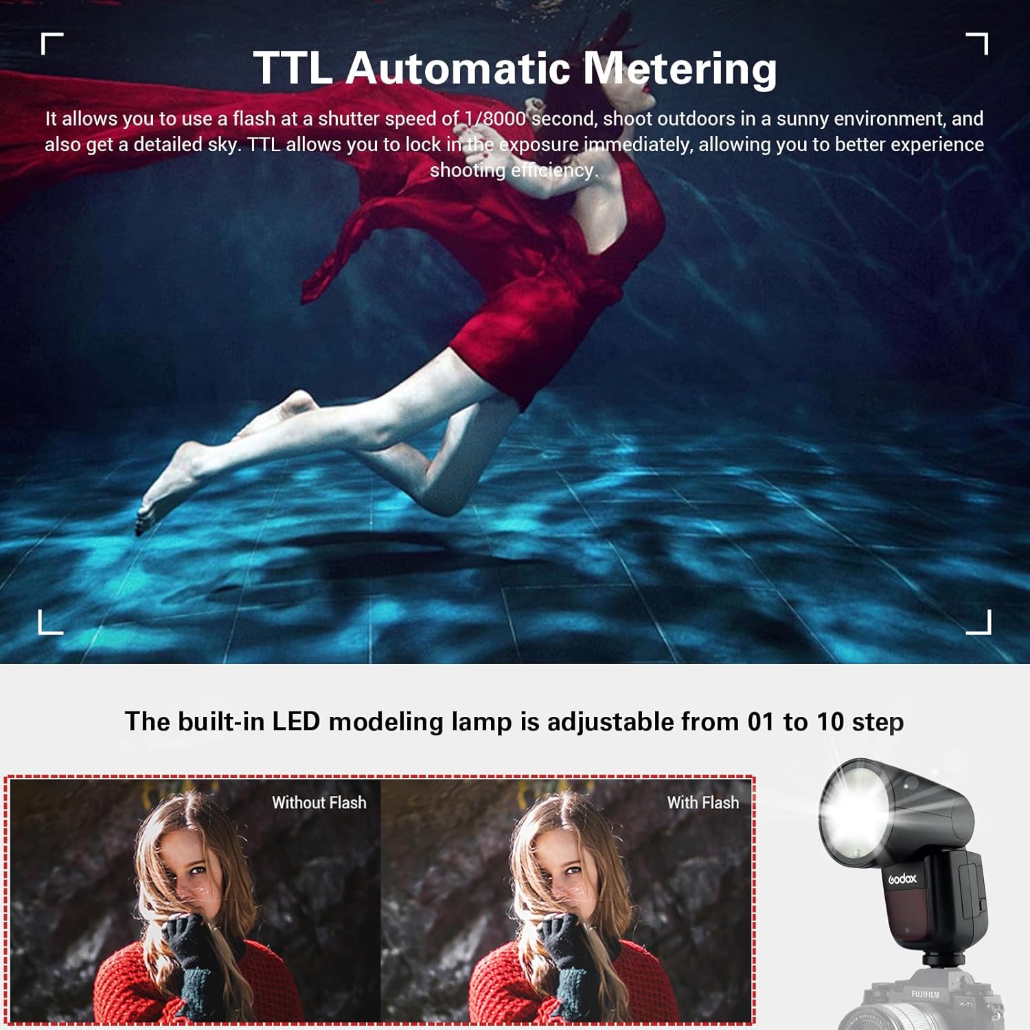 Godox V1F Flexible Rotation and Controls