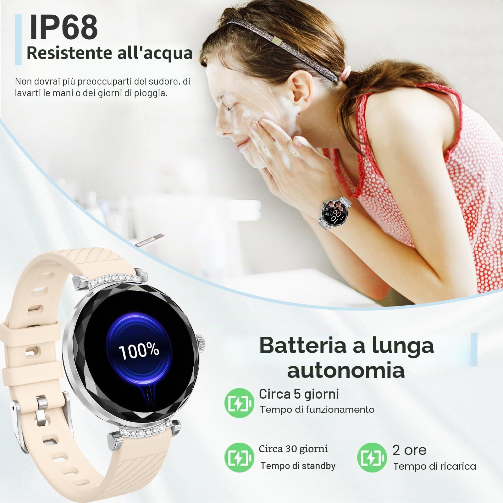 Smartwatch Donna con Chiamate Bluetooth, 1.19" AMOLED Orologio Smartwatch Donna con 24H Cardiofrequenzimetro Monitor del Sonno SpO2, 100+ Sportive Fitness Tracker per Android iOS, Argento