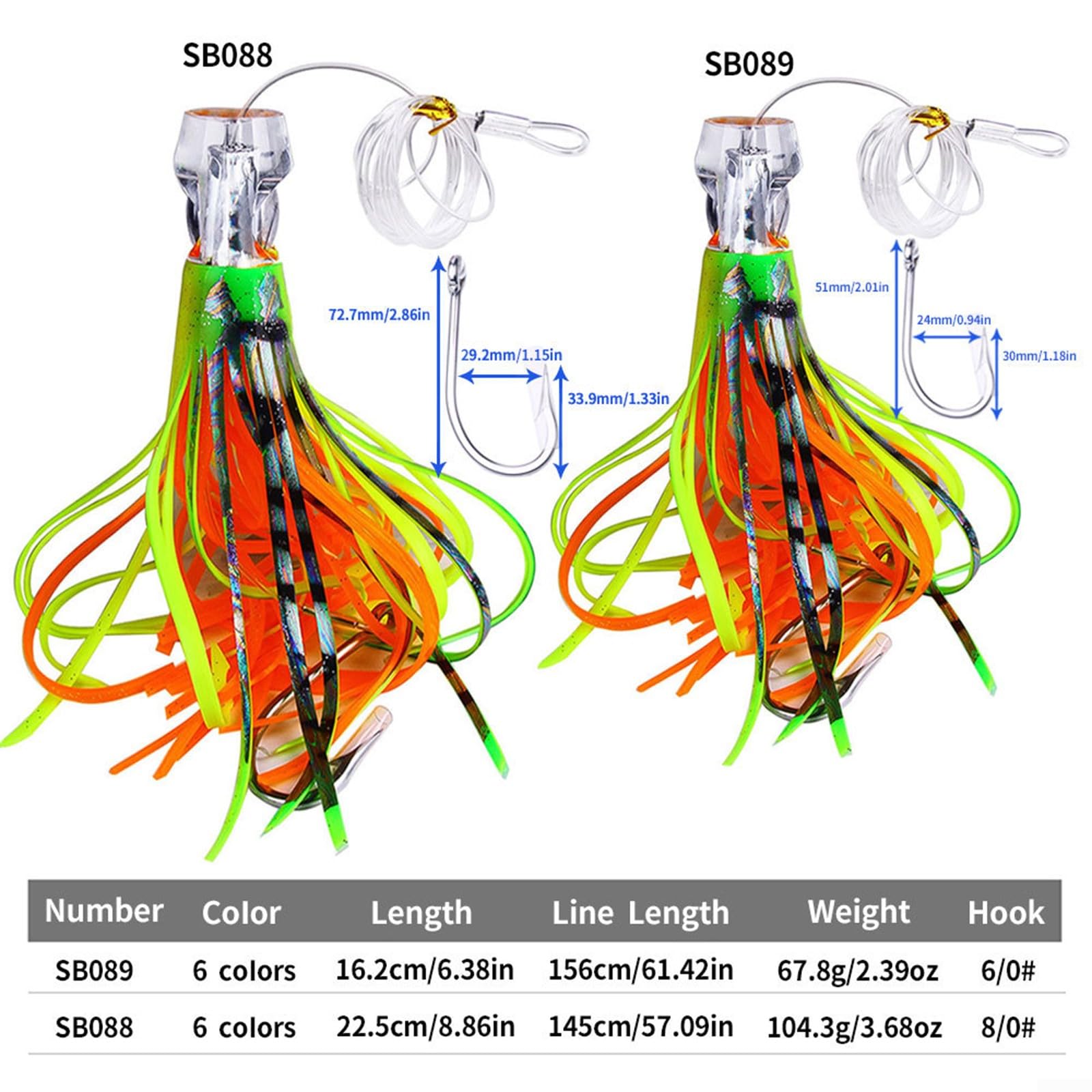 5 Esca Da Traino Pesca D'Altura – Set Professional Per Tonno, Mahi-Mahi, Pesce Vela, Wahoo - Foto 2