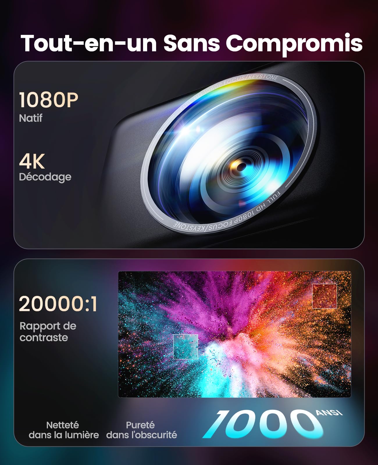 Videoprojecteur 4K 1000ANSI Compatible avec Netflix Dolby Audio Vidéoprojecteur FHD 1080P Auto Focus AutoKeystone Projecteur Video WiFi6 Bluetooth Bidirectionnel HDMI Videoprojecteur Home Cinéma