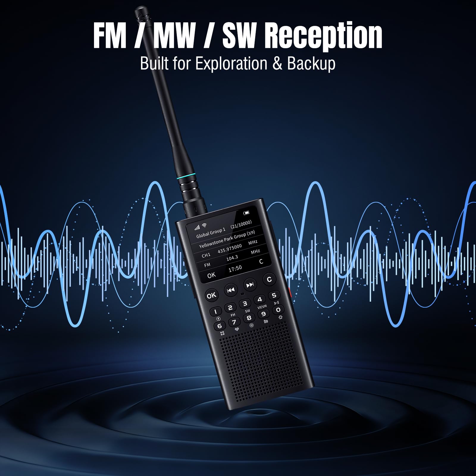 CHOYONG WT2 Sieciowy Walkie Talkie, Radiotelefon Dalekiego Zasięgu z Odbiorem FM/AM/SW, Komunikacja Grupowa POC WiFi/4G, Wyszukiwanie Głosowe GPT, Akumulator 2500mAh, Czarny