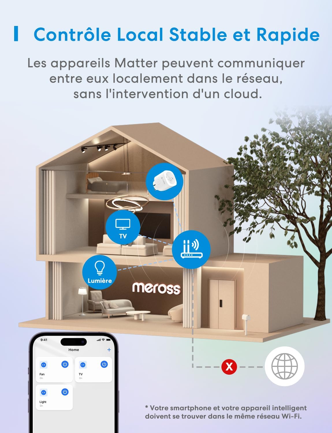 Meross Matter(Type E) Connected Socket, gniazdo WiFi 16A kompatybilne z Apple Home, Alexa i Google Home, 2 gniazda z pomiarem energii dla paneli fotowoltaicznych, sterowanie głosowe i zdalne