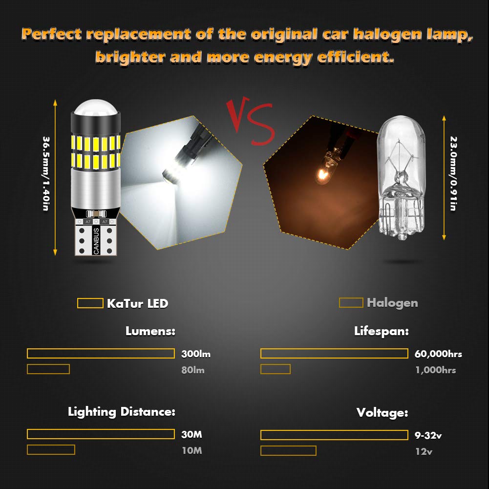 KATUR T10 168 175 194 2825 W5W żarówki LED CanBus Erro Free 3014 30SMD obiektyw 300 lumenów super jasny DC 12 V mapa wnętrza kopuła uprzejmość tablica rejestracyjna boczne światła obrysowe ksenonowe białe 2,7 W (4 szt.)