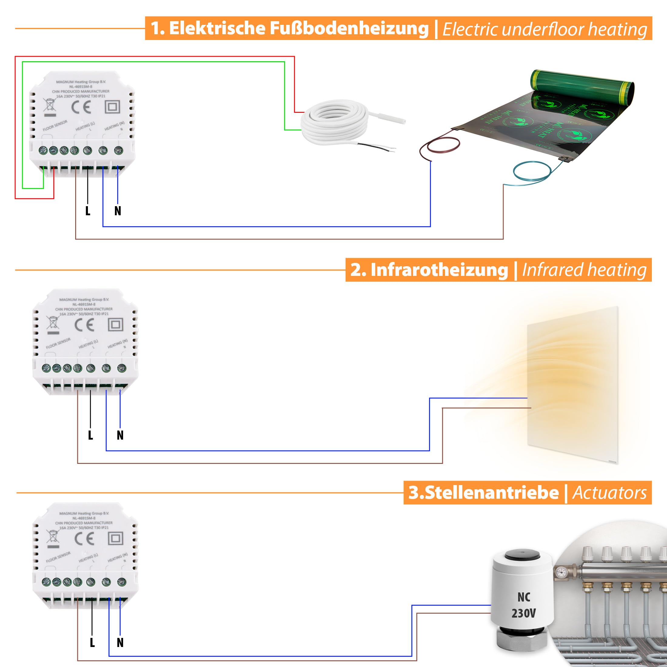 MRC - Termostato inteligente WiFi con sensor de suelo para calefacción por suelo radiante, calefacción eléctrica, convector, aplicación Tuya Smart App