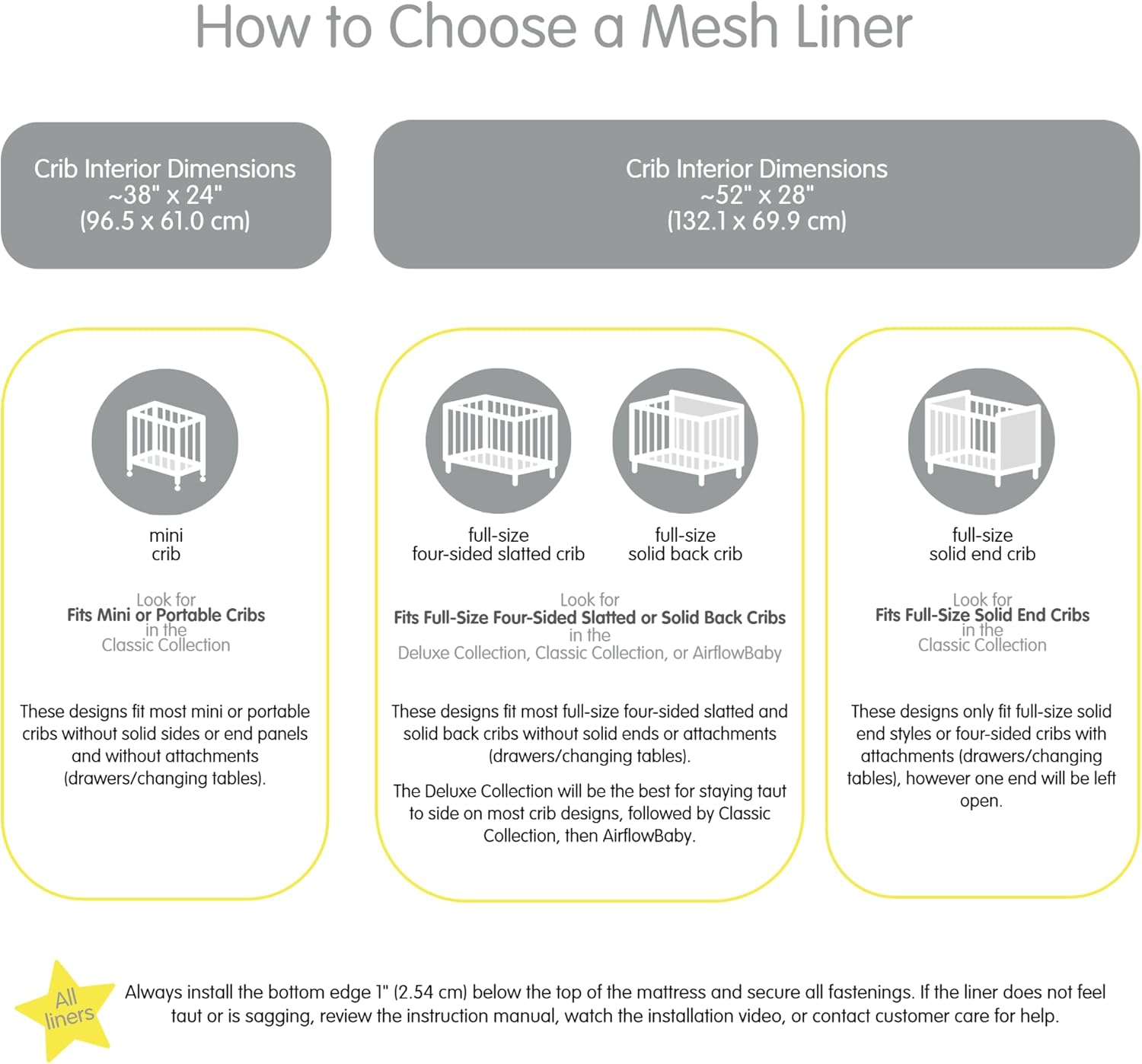 AirflowBaby Mesh Crib Liner — Essential Collection — White 9” — Fits Full-Size Four-Sided Slatted and Solid Back Cribs : Baby