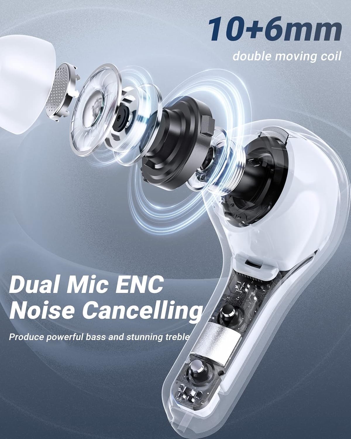 Clear Beat Cuffie Auricolari Wireless Bluetooth 5.3, Design Trasparente, Suono Cristallino, Impermeabili IPX4, Custodia con Ricarica Smartphone, Microfono Integrato, Autonomia 2-3 Ore, USB-C (Bianco)