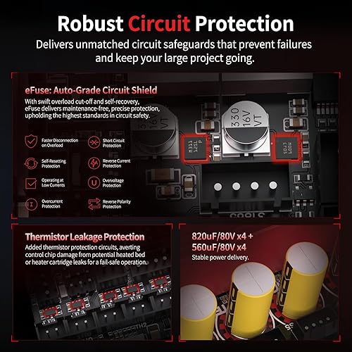 Miniatura 4 de BIGTREETECH Kraken - Placa de control integrada de 8 controladores TMC2160 de hasta 60 V de alto rendimiento, ajuste perfecto, impresora 3D Voron