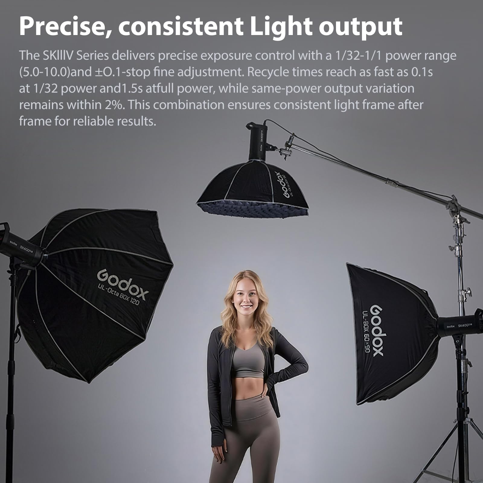Godox SK400IIIV 400 Ws Studioblitzgerät, verbessertes SK400III-V mit 2,4-GHz-X-System, 10-W-LED-Einstelllampe, GN 65, 0,1–1,5 s Ladezeit, Bowens-Halterung für professionelle Porträt- und E-Commerce-Fo
