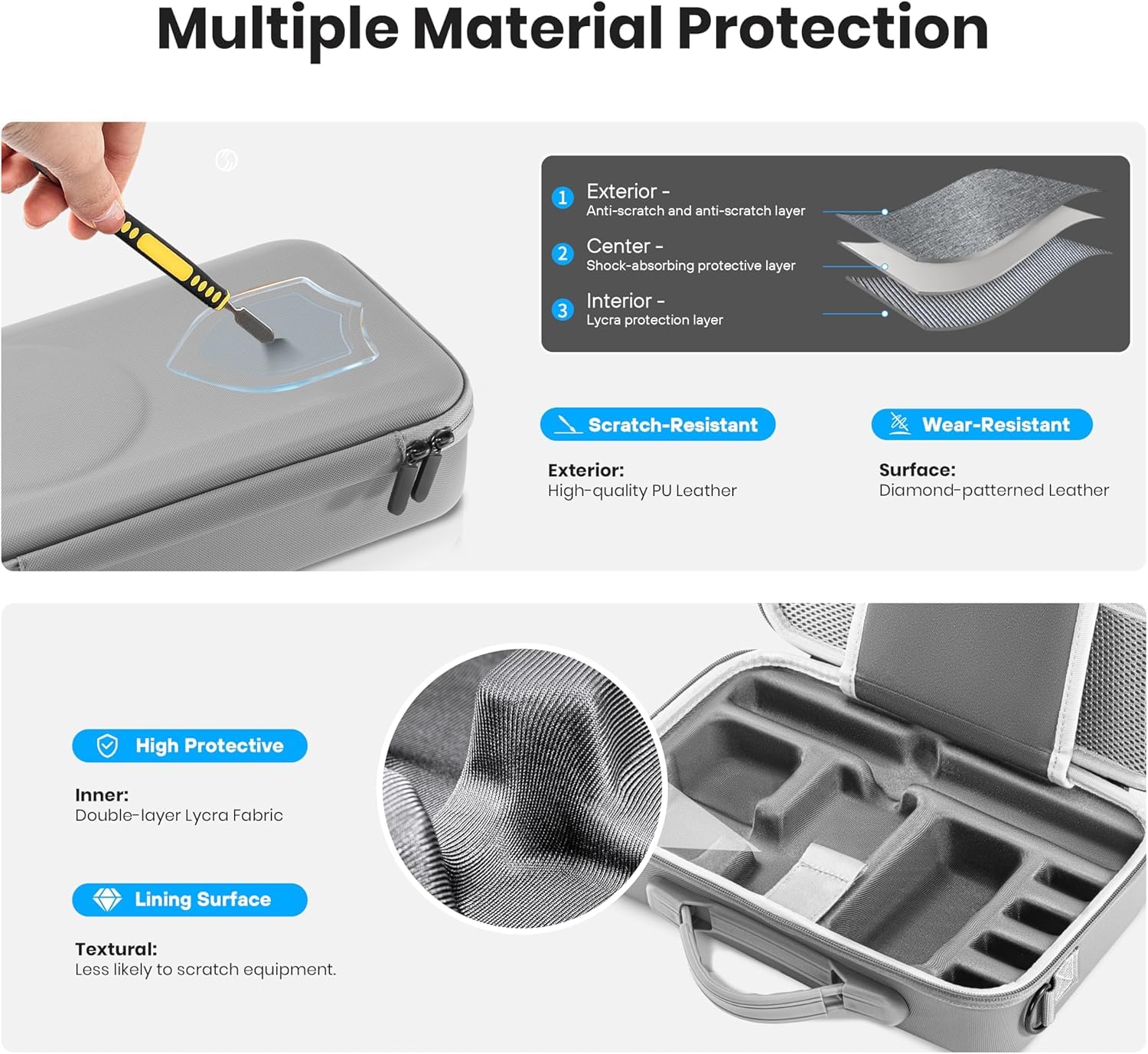 DJI Osmo 360 Camera Case - Travel Protection -3 DJI Osmo 360 Camera Case - Travel Protection -3