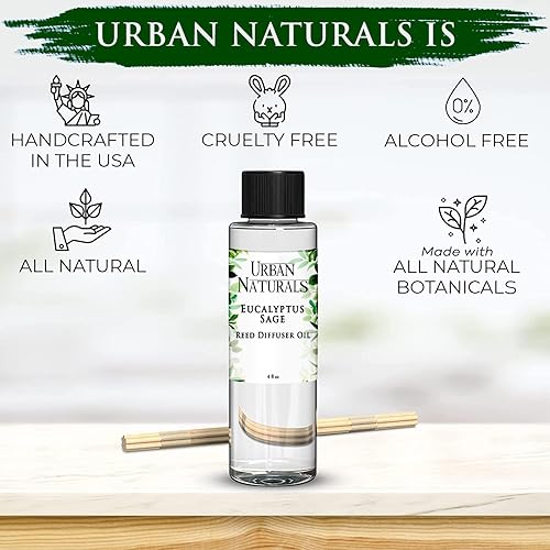 Miniatura 3 de Urban Naturals Recambio de difusor de varillas de aceite de eucalipto y salvia y varillas Eucalipto, salvia, menta, lima y madera de cedro, 4 onzas