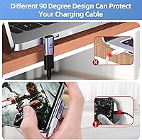 Vista 2 de Adaptador USB C (paquete de 7) con 100W 40 Gbps 8K 60Hz, ángulo recto de 90 grados, recto, hembra a macho, extensor USB C para TB3/4, MacBook