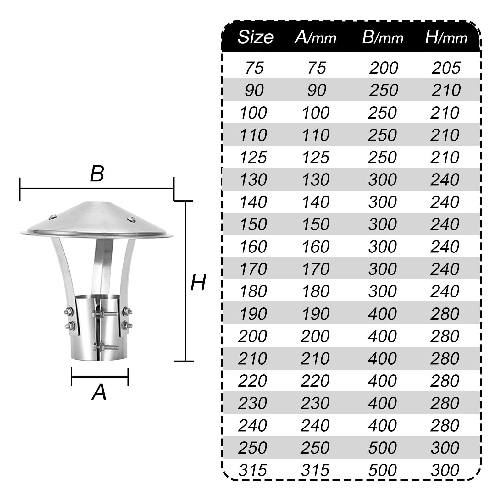 Comignolo Antipioggia Acciaio Inox Comignolo Canna Fumaria Per Camino Tetto | Tappo per Camino, Cappello del Camino Antivento Antivento Tetto Sfiato Accessori Inclusi, per Aerazione(315mm/12.5")