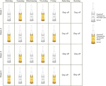 Labo Crescina HFSC 100% Complete Treatment 500 Man 10+10 vials