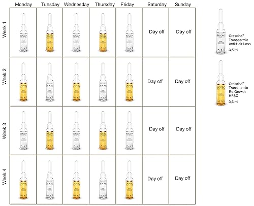 Miniatura 4 de Labo Crescina HFSC 100% Tratamiento Completo 500 Hombre 10+10 viales