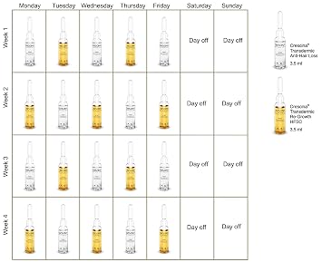 Labo Crescina HFSC 100% Complete Treatment 500 Man 10+10 vials