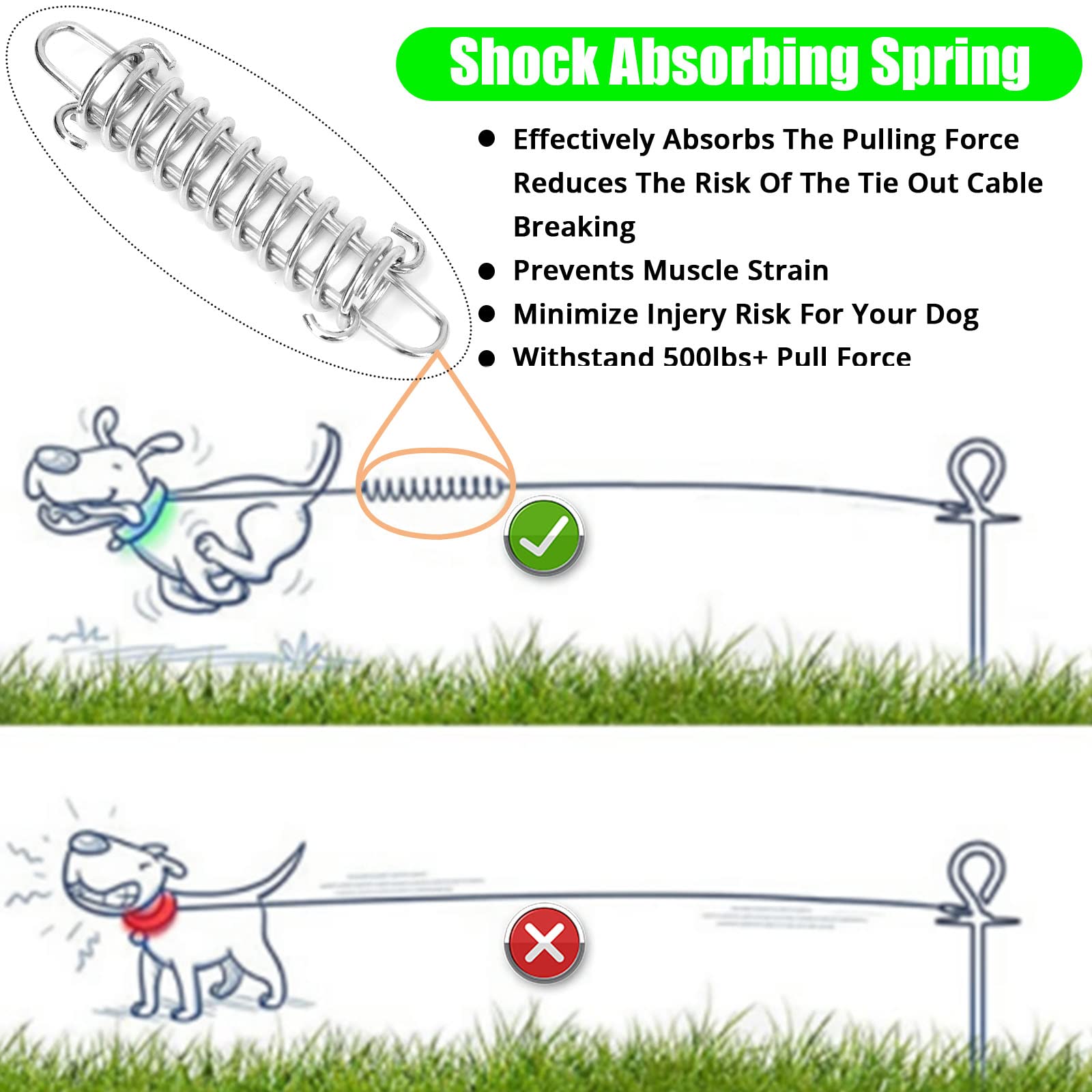 Jenico Dog Tie Out Cable, 10/15/20/30/40/50/70/100/150FT Dog Runner Cable  With Swivel Hook And Shock Spring, Dog Leash Run Tether For Yard Outdoor And