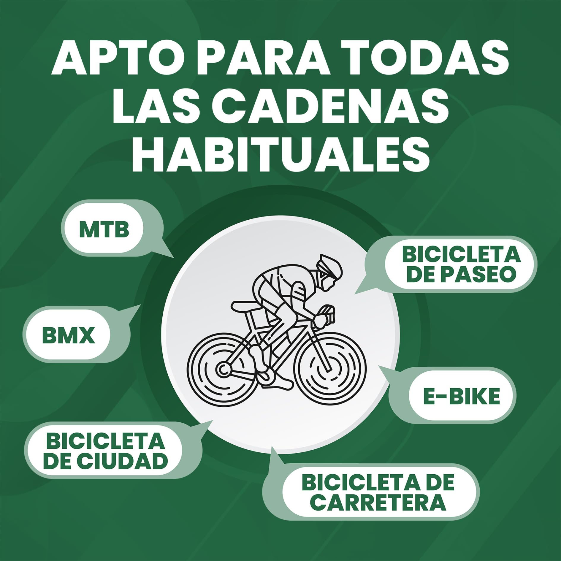 24SENDIT cera caliente para cadenas de bicicleta 500 g – Cera para cadenas de bici, MTB, carretera, gravel y e-bike