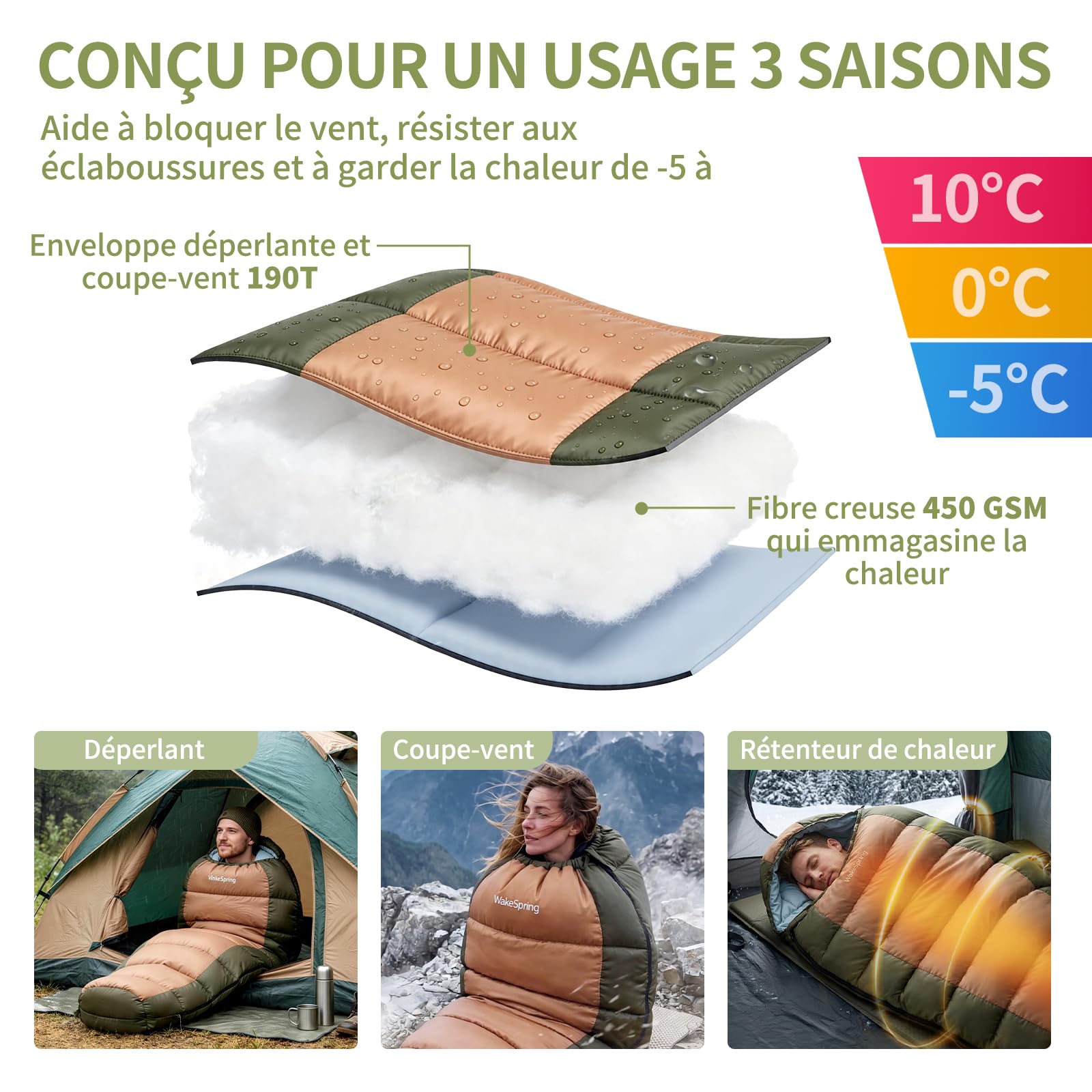 Sac de Couchage Momie 3 Saisons, Fibre Creuse 450 GSM | Forme Ergonomique Ajustée, Garnissage 450 GSM, Capuche Réglable, Zone Pieds 3D, Idéal Camping et Randonnée