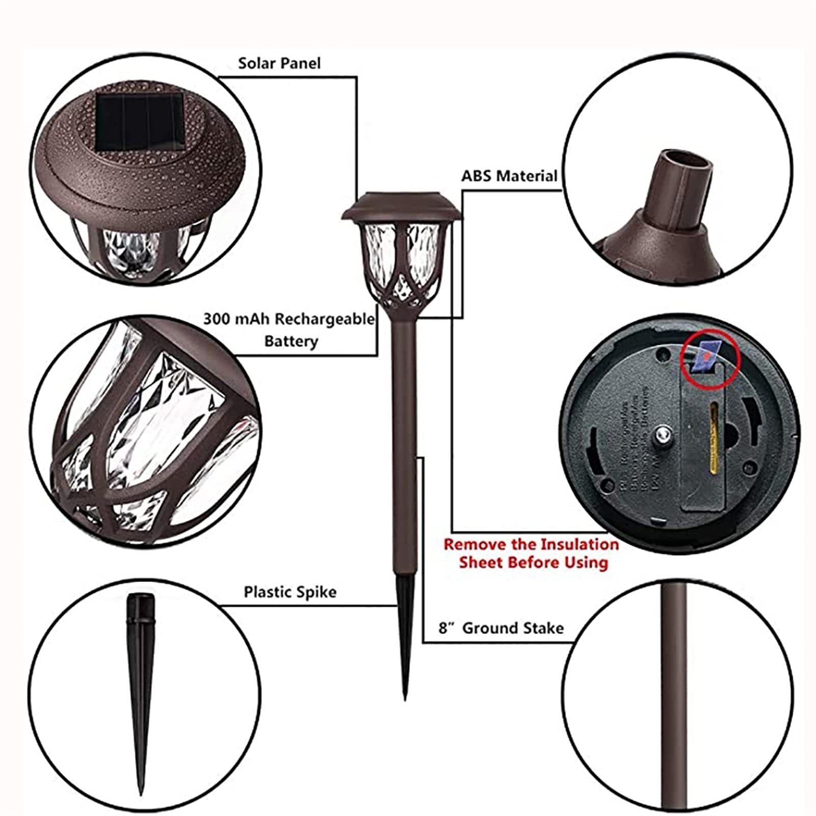 10er-Pack LED-Solar-Wegeleuchten for den Außenbereich, wasserdicht, solarbetrieben, Landschaftsbeleuchtung for den Garten, Hof, Terrasse, Gehweg, Weg Lampen (Color : Cool White)