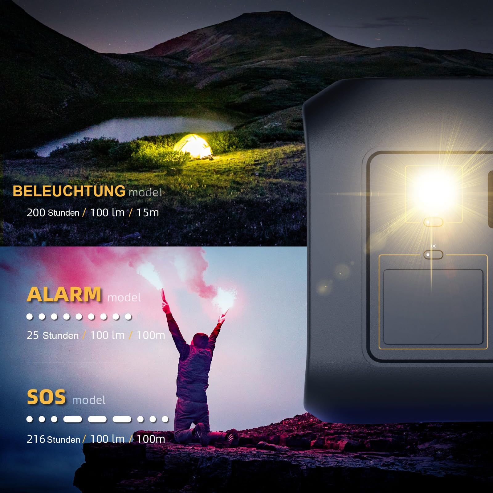 Powerbank Powerstation 300W (Max.500W), 288Wh (90.000mAh) Tragbares Powerbank mit 230V-Rein-Sinuswellen-AC, LiFePO4-Batterie Powerstation, geeignet für Outdoor Camping, Reisen und Notfälle.