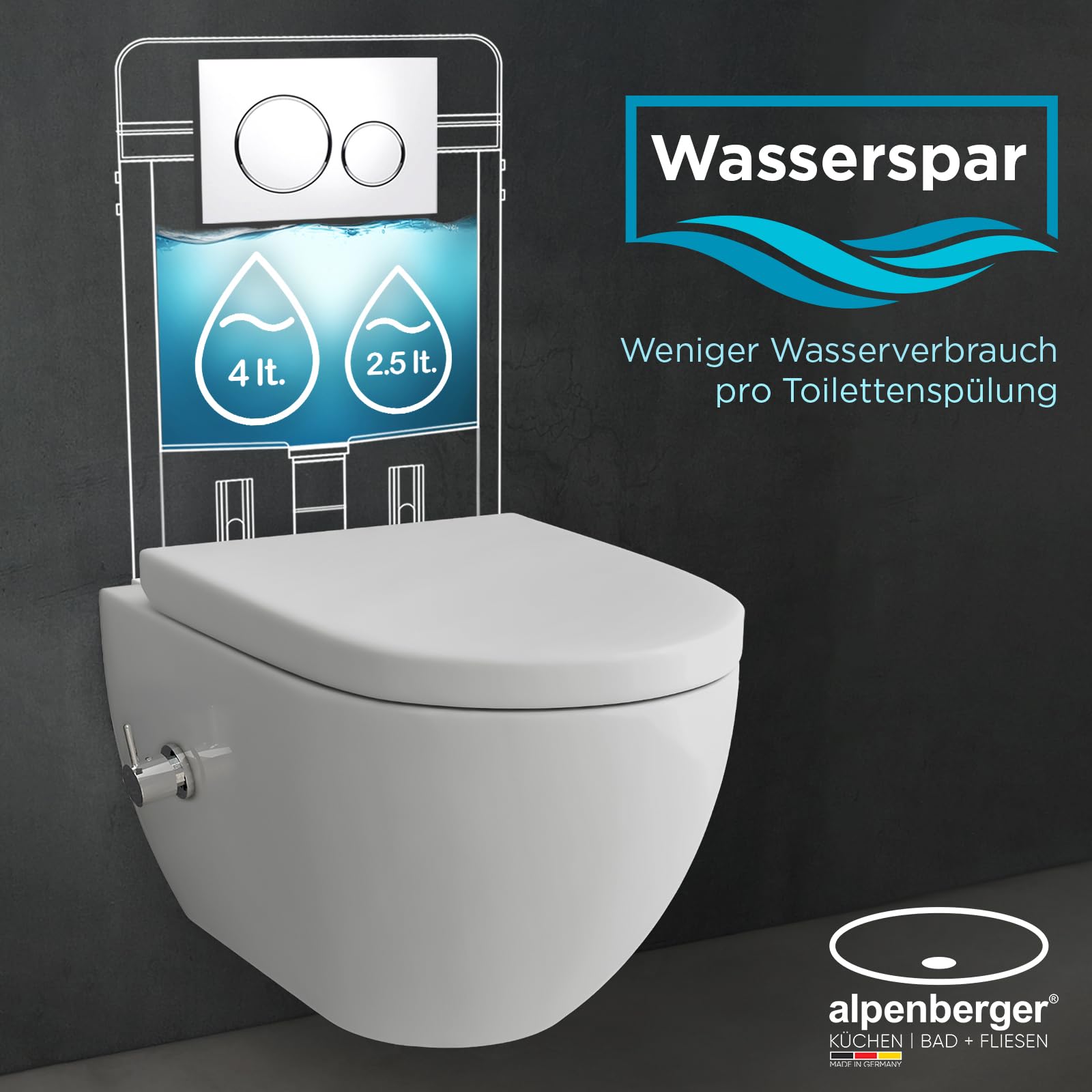 Alpenberger WC Spülrandlos | Toilette mit Bidet Funktion | Dusch WC Set | Hänge WC mit Schallschutz & Armatur | Toilettendeckel mit Absenkautomatik | Passend Geberit