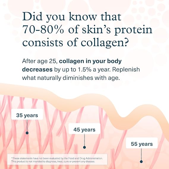 Youtheory Collagen Advanced Formula, 290 Tablets