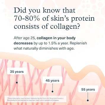 Youtheory Collagen Advanced Formula, 290 Tablets