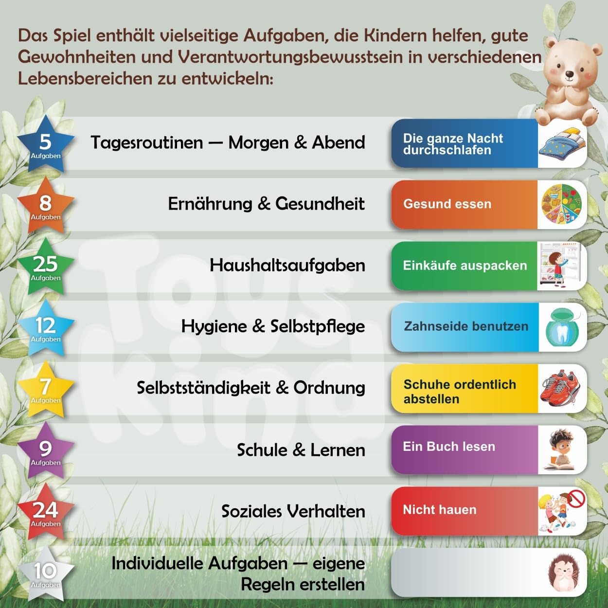 Belohnungstafel Kinder XXL-Set mit 3 Stiften & Tasche [100 Aufgaben + 355 Magnete] Belohnungssystem für Verantwortung - ADHS Hilfsmittel - Family Plan, Montessori Magnettafel, Wochenplaner