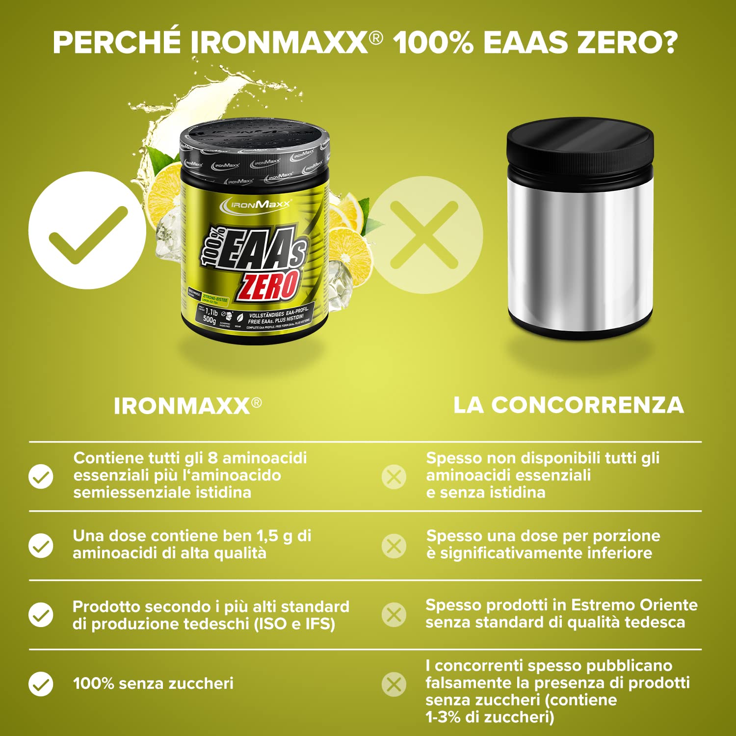 IronMaxx 100% EAAs Zero - Aminoacidi in polvere- integratore a base degli 8 aminoacidi essenziali con alto contenuto di BCAA- vegano- senza zuccheri- gusto: Tè Freddo Al Limone- Alta Dose- 500g