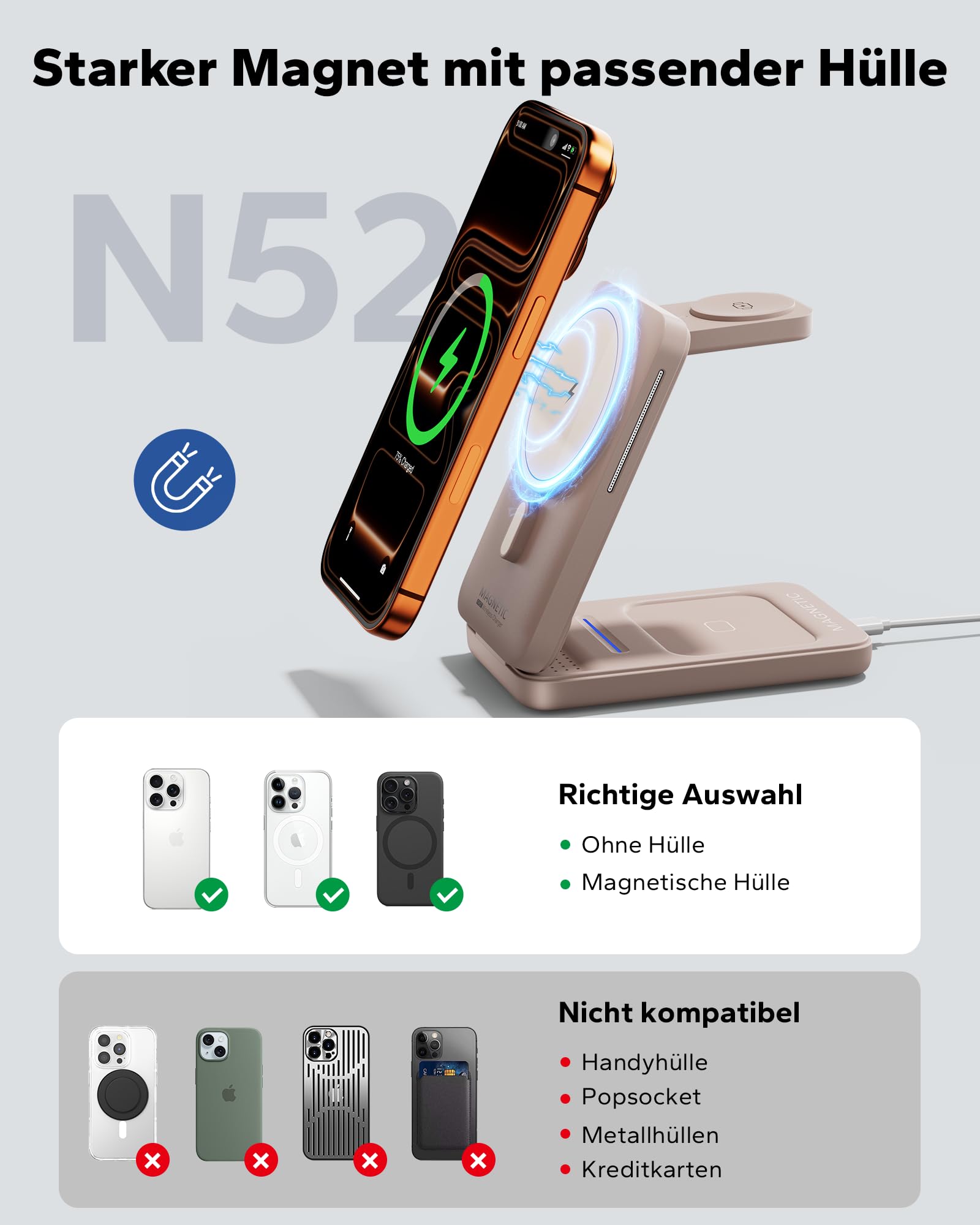 KPON Estación de carga plegable 3 en 1 para Magsafe, cargador de teléfono de viaje y reloj para dispositivos Apple, base de carga inalámbrica para iPhone 17 16 15 14 13 12 Series/Apple Watch/Airpods