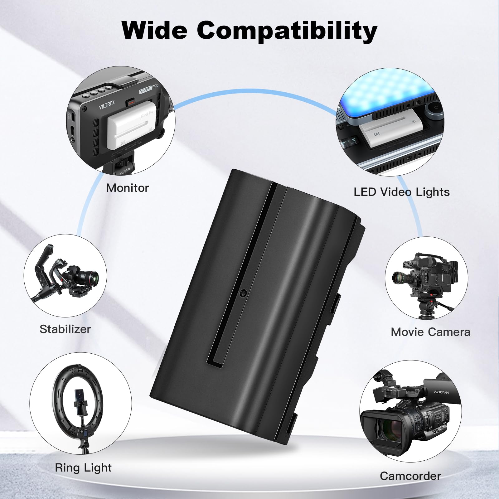 Soonpho 2-Pack Akku NP-F550 Ersatzakku 2 Stück Battery für Sony NP-F970 F960 F950 F770 F750 F570 F550 Kompatibel Godox VILTROX Neewer Camcorder/Monitor/Kamera