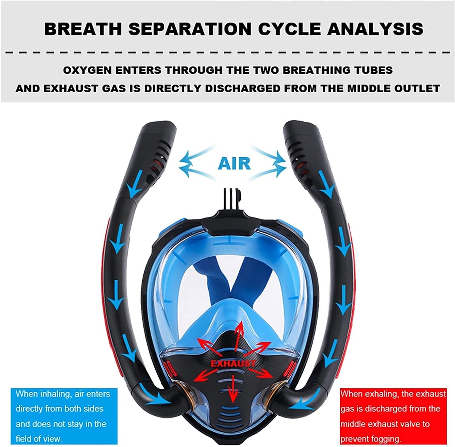Máscara De Snorkel para Adultos Y Niños, Máscara De Buceo Doble De Cara Completa Antivaho, Equipo De Respiración Subacuática para Natación.（Color 02-L）