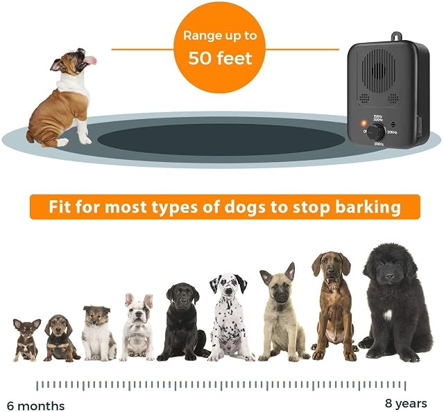 Foto 2 de 3 de CYWEB Dispositivo Antiladridos Automático Disuasorio de Corteza para Perro Ultrasónico