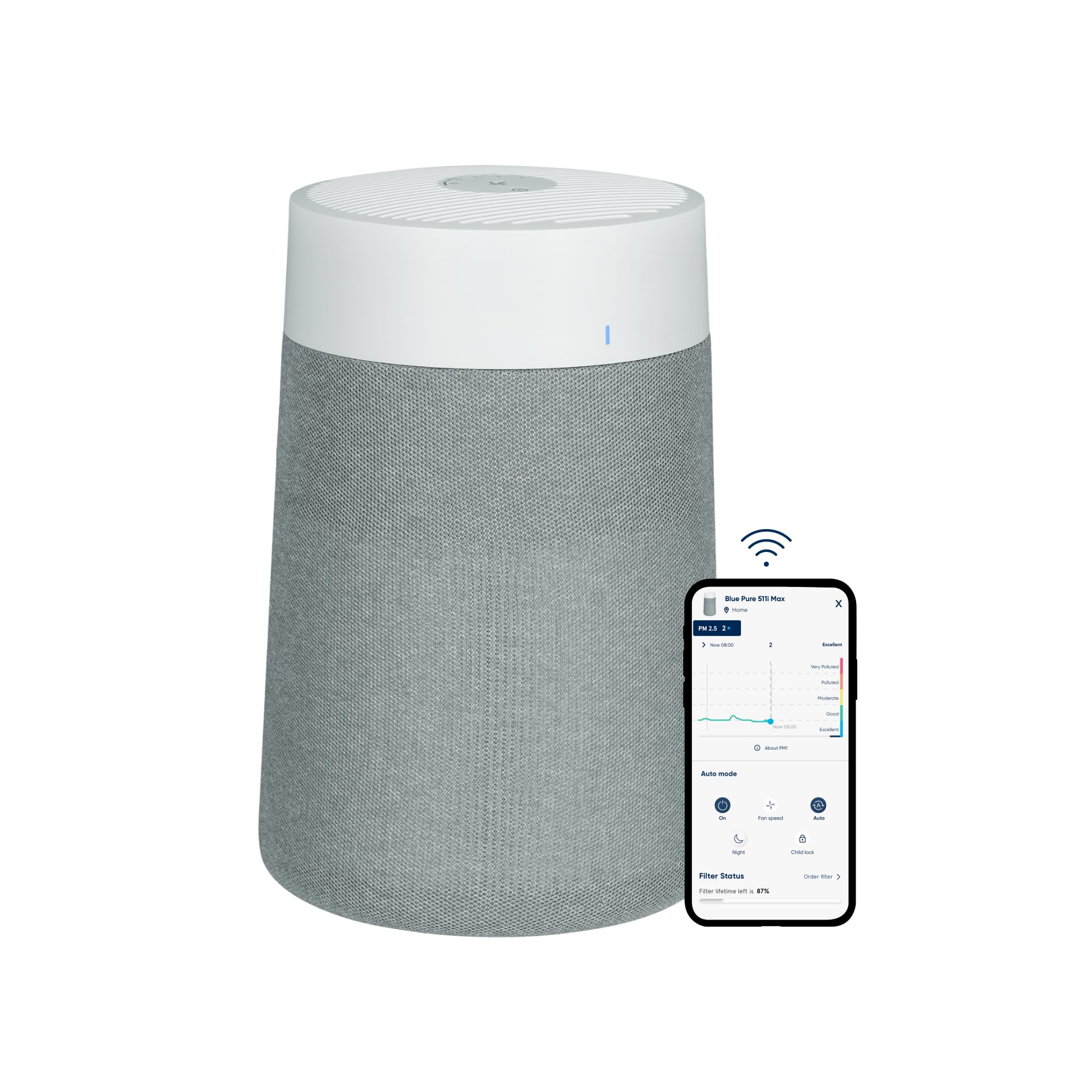 BLUEAIR 511i Max, Purificador de aire para habitaciones pequeñas, dormitorio, hogar, limpia 86m2 en una hora, limpiador de aire HEPASilent para mascotas, alérgenos, virus, polvo, moho, humo