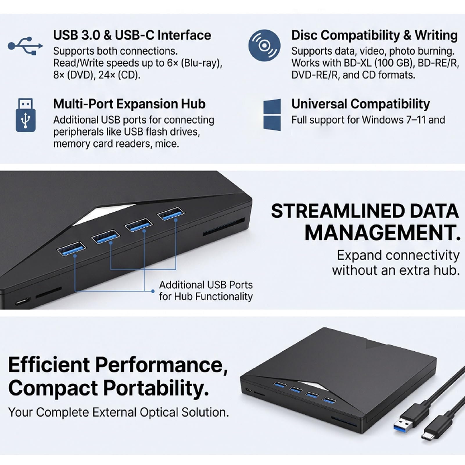 Tosuny Zewnętrzny Napęd Blu-ray CD DVD, Nagrywarka Dysków USB 3.0/USBC