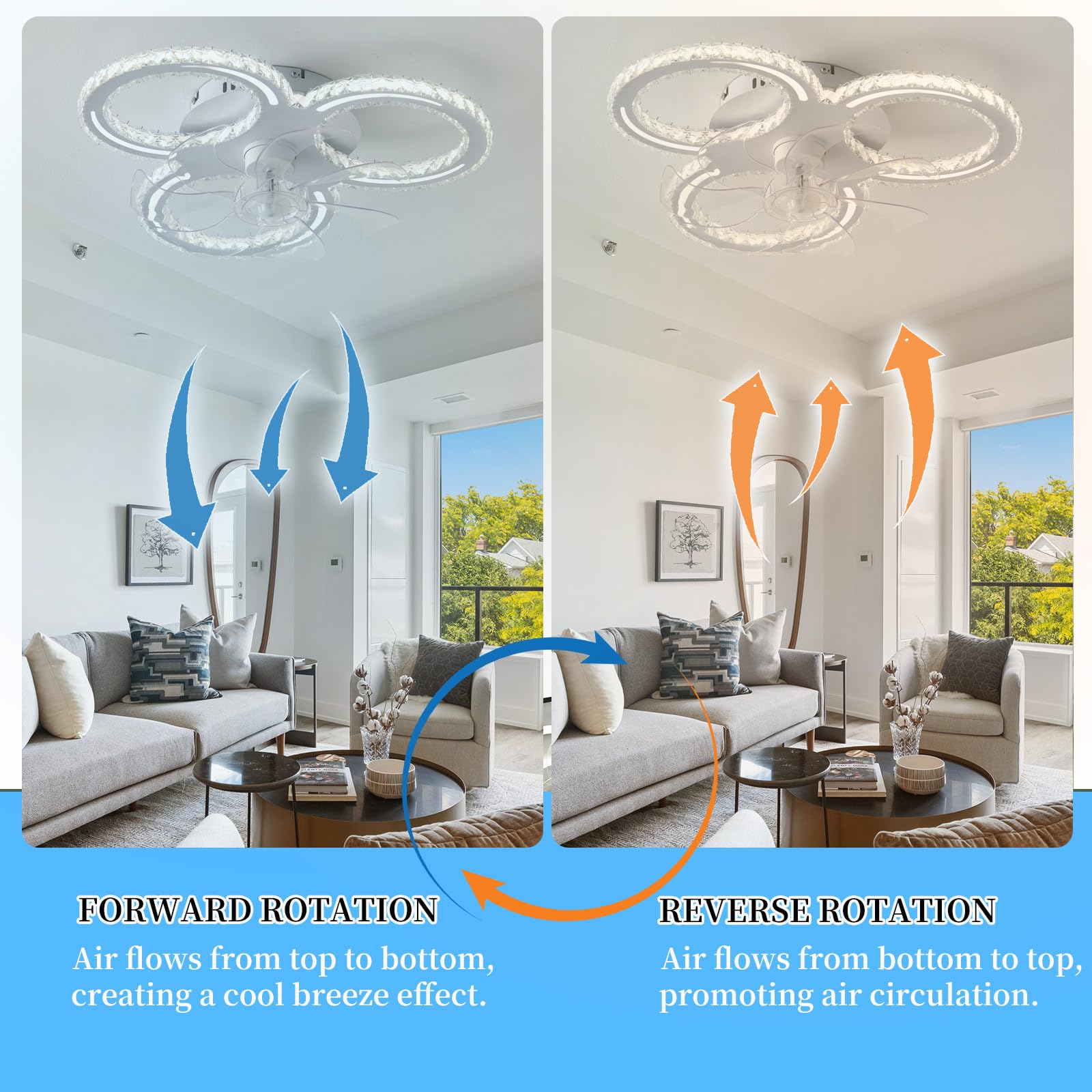 Ventilatore da soffitto a 3 anelli in cristallo con luci e telecomando, motore DC a 6 velocità, silenzioso, bianco, piccolo e moderno, ideale per camera da letto e soggiorno, con LED dimmerabile e fu