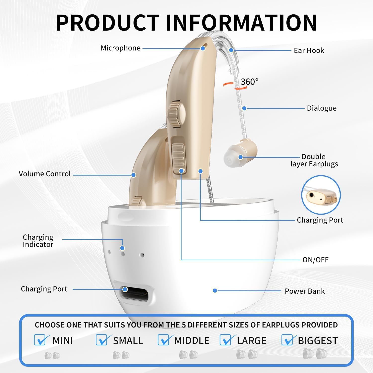 Hearing Aids for Seniors, Rechargeable Hearing Aid Severe Hearing Loss with Noise Cancelling and Volume Control