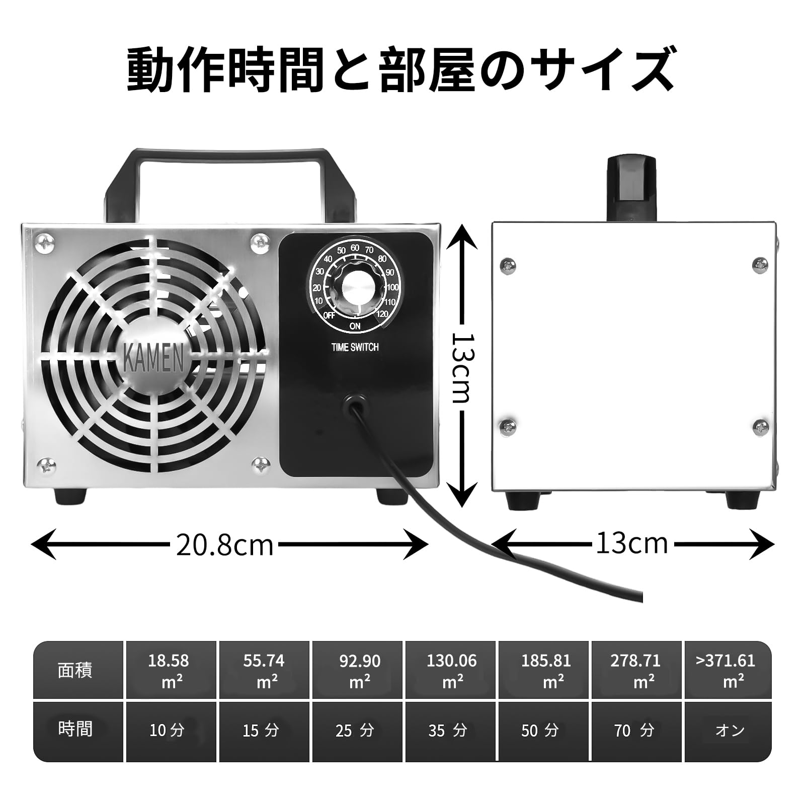 Amazon | オゾン発生器 業務用 オゾン脱臭器 家庭用 空気清浄機 PSE