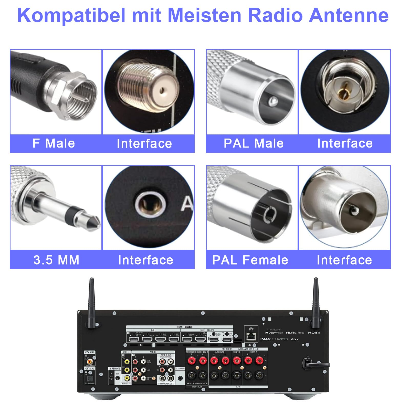 Adaptateur Universel Antenne FM/DAB BOOBRIE - Dipôle Haute Performance - Câble 3 M Adaptateurs Universels - Pour Récepteur HiFi, Home Cinéma - Améliore La Réception Stéréo Kit Antenne Câble 3m Adaptateurs