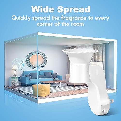 Miniatura 3 de FIRIK WallFlower - Enchufe de fragancia de pared compatible con recambios de flores de pared de Bath and Body Works, certificado ETL, accesorios de