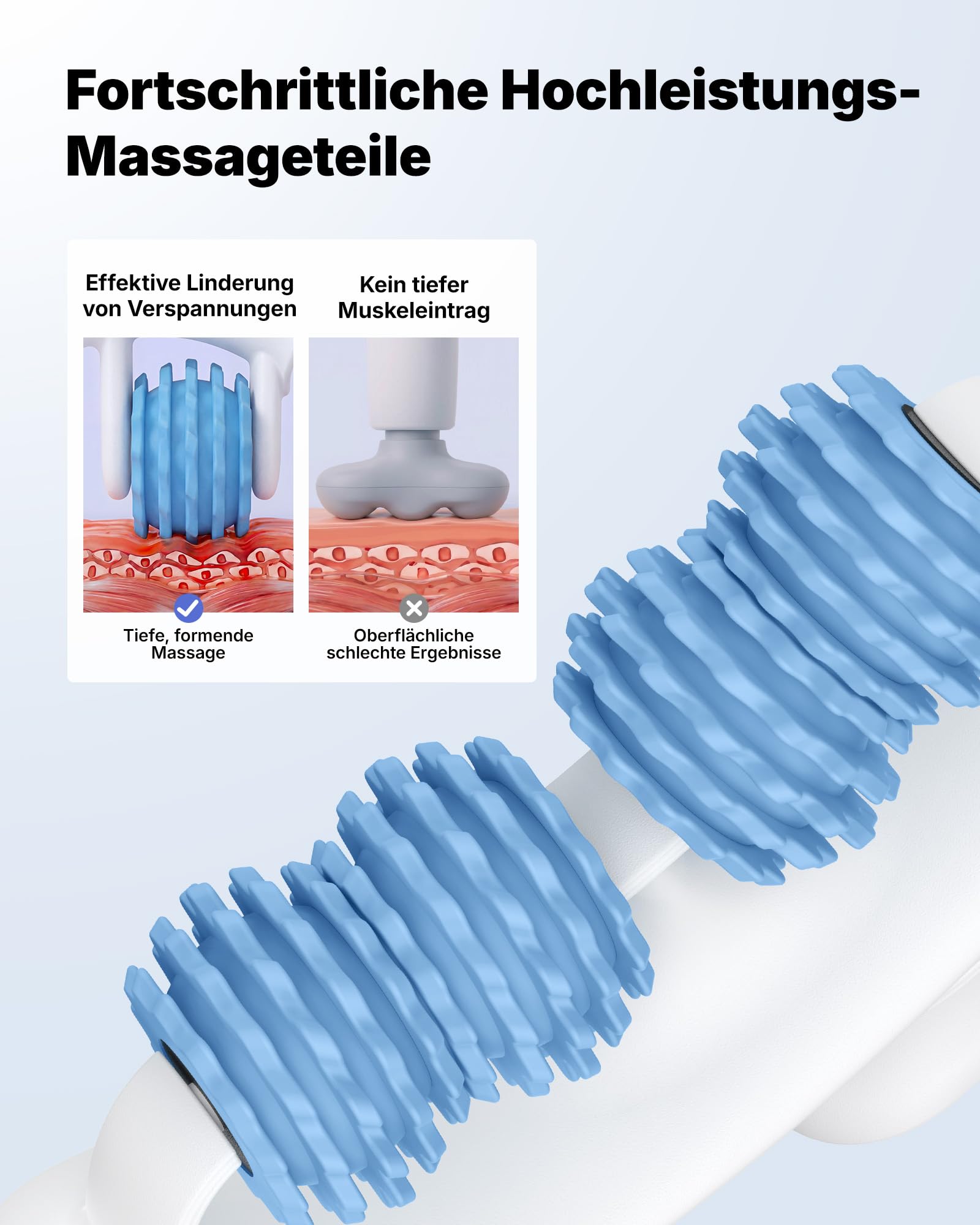 MERACH Cellulite Massagegerä – Anti Cellulite Massagegerätmit 14 Abnehmbaren 360°Rollen, Lymphdrainage Gerät für Bauch Beine Po Nacken und Körperformung, Cellulite Roller Massageroller