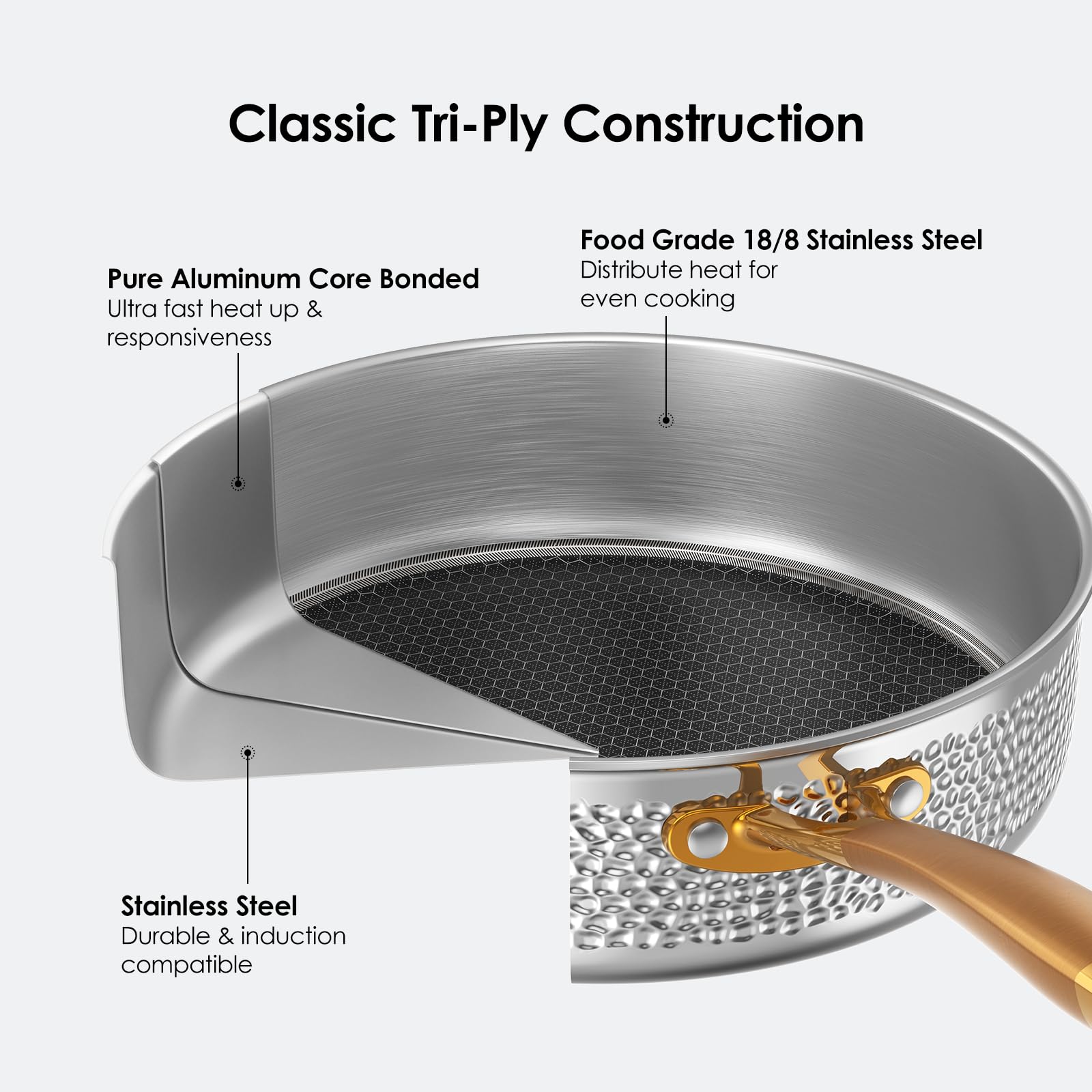 Homaz life 4.5-Quart Deep Sauté Pan with Tempered Glass Lid, Tri-Ply Stainless Steel Cookware, Induction Ready, Compatible with All Cooktops, Dishwasher Safe, Non-Toxic